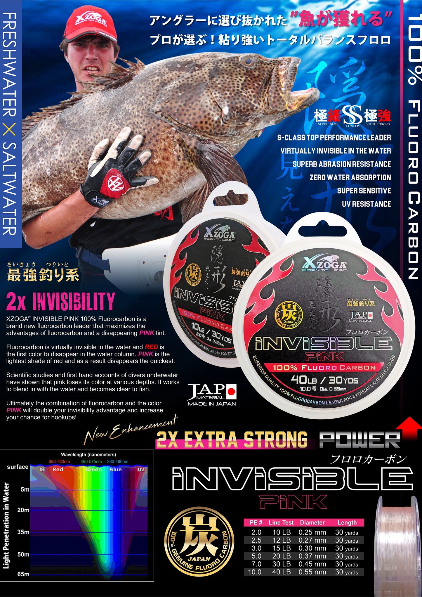 Xzoga Fluorocarbon Invisible Pink (0.37mm) 20LB - 27.4m