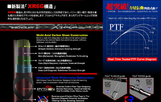Xzoga Takadum-X (Fuji-SIC) Taka-x -SI 6314 Jigging Rod