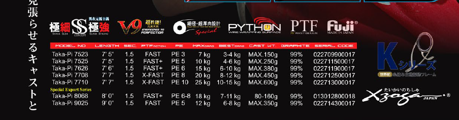 Xzoga Custom (f-sic) Taka-x Pi 7806 PE6 Jigging Rod