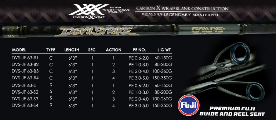 Gawas Rod Devil Strike -jf 63 S1