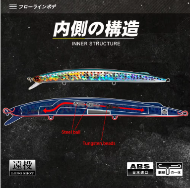Hunthouse DT5016 Diving Fishing Lure 19cm 36g