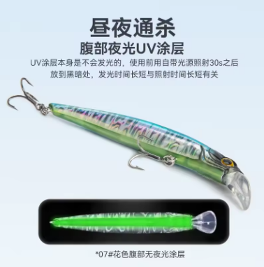 Kingdom 9506 Minnow 95/105mm