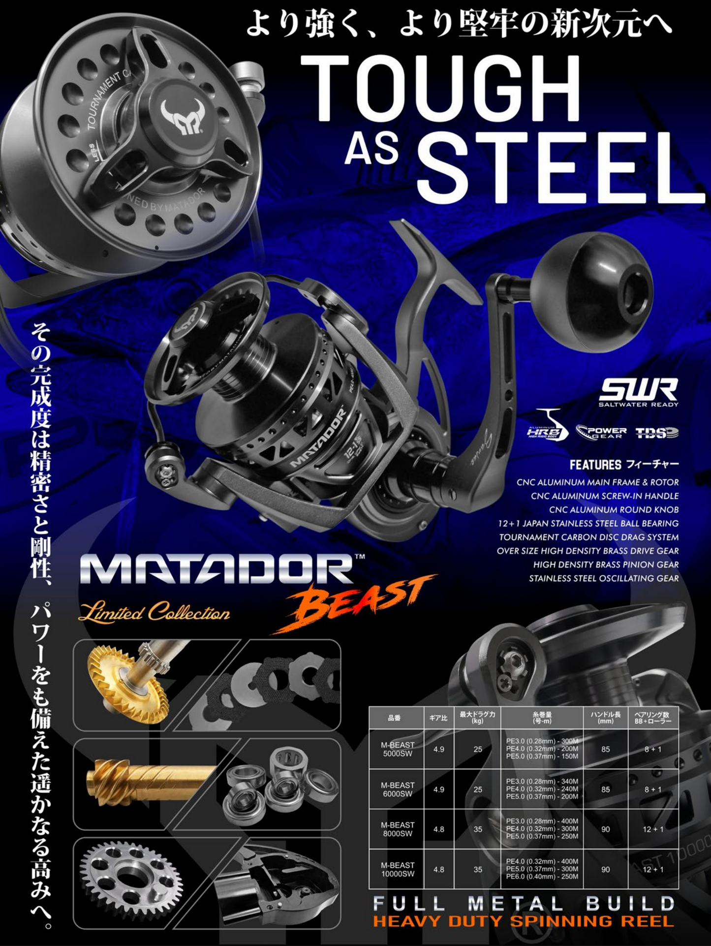 Gawas GW Reel Saltwater (SB8+1) M-beast 5000SW