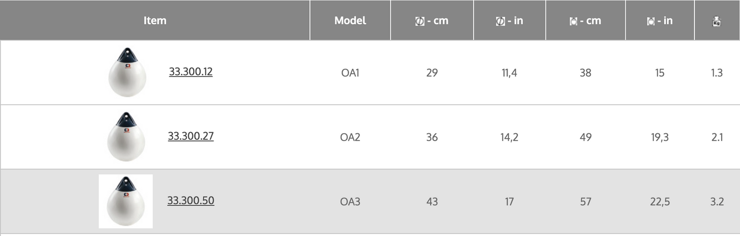 Osculati Heavy Duty OA3 Fender And Buoy