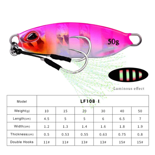Aioute Metal Jig