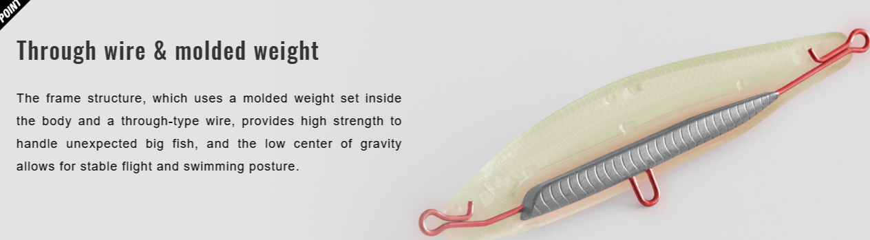 Jackall Big Backer Falltrick 84 Cho Sagoshi Spark Lure