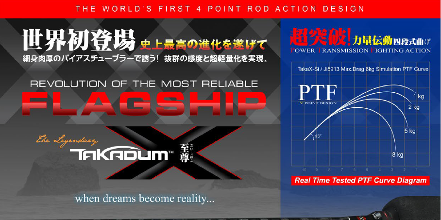 Xzoga (PE4/10KG/300g) Takadum-x - Si 5814 Jigging Rod