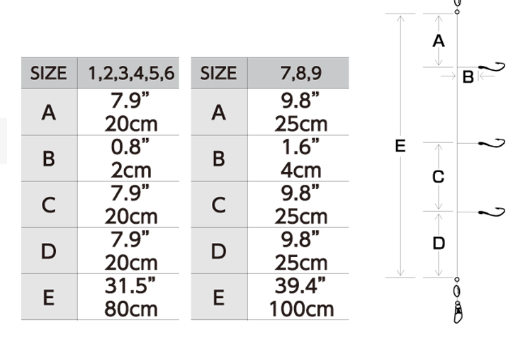 Hayabusa Real Minnow Sabiki – 2 Sets of 3-Hook