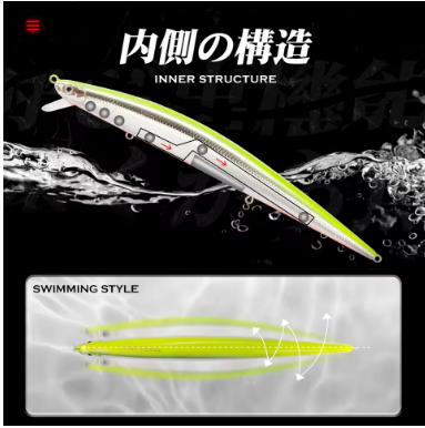 Hunthouse LW 404 175mm  31g Hard Fishing Lure