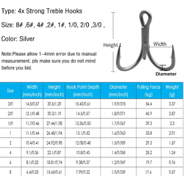 Treble Hooks Carbon X6