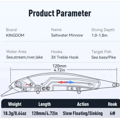 Kingdom Salt Minnow 120mm 18.3g