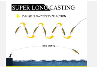 Lutac 110mm 21g Floating Minnow Lure