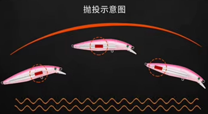 Lutac 100mm 17g Floating Long Casting Lure