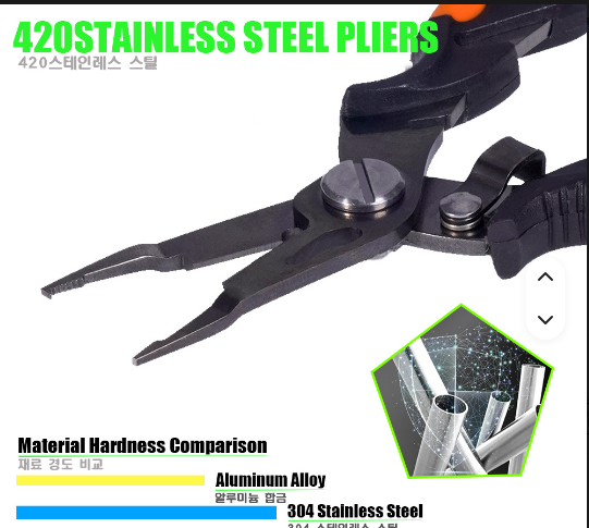 Letoyo Small Plier with PVC Belt Bag