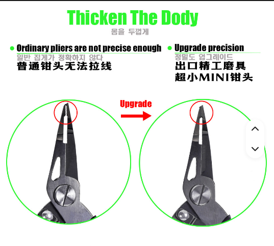 Letoyo Small Plier with PVC Belt Bag