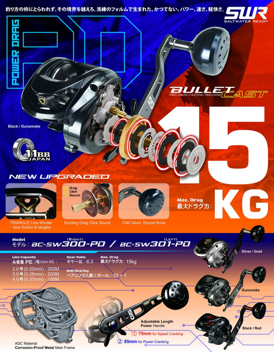 Gawas GW Reel Bulletcast (s.big Hd) Bc-sw 301 Pd