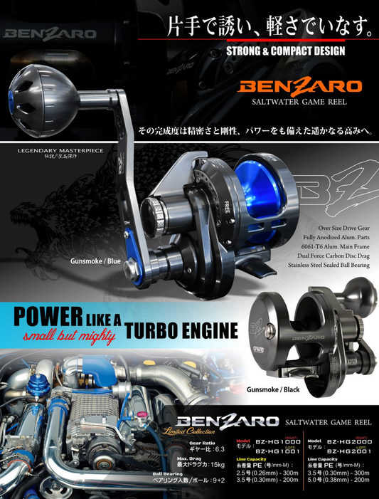 Gawas Benzaro SW Limited BZ-HG