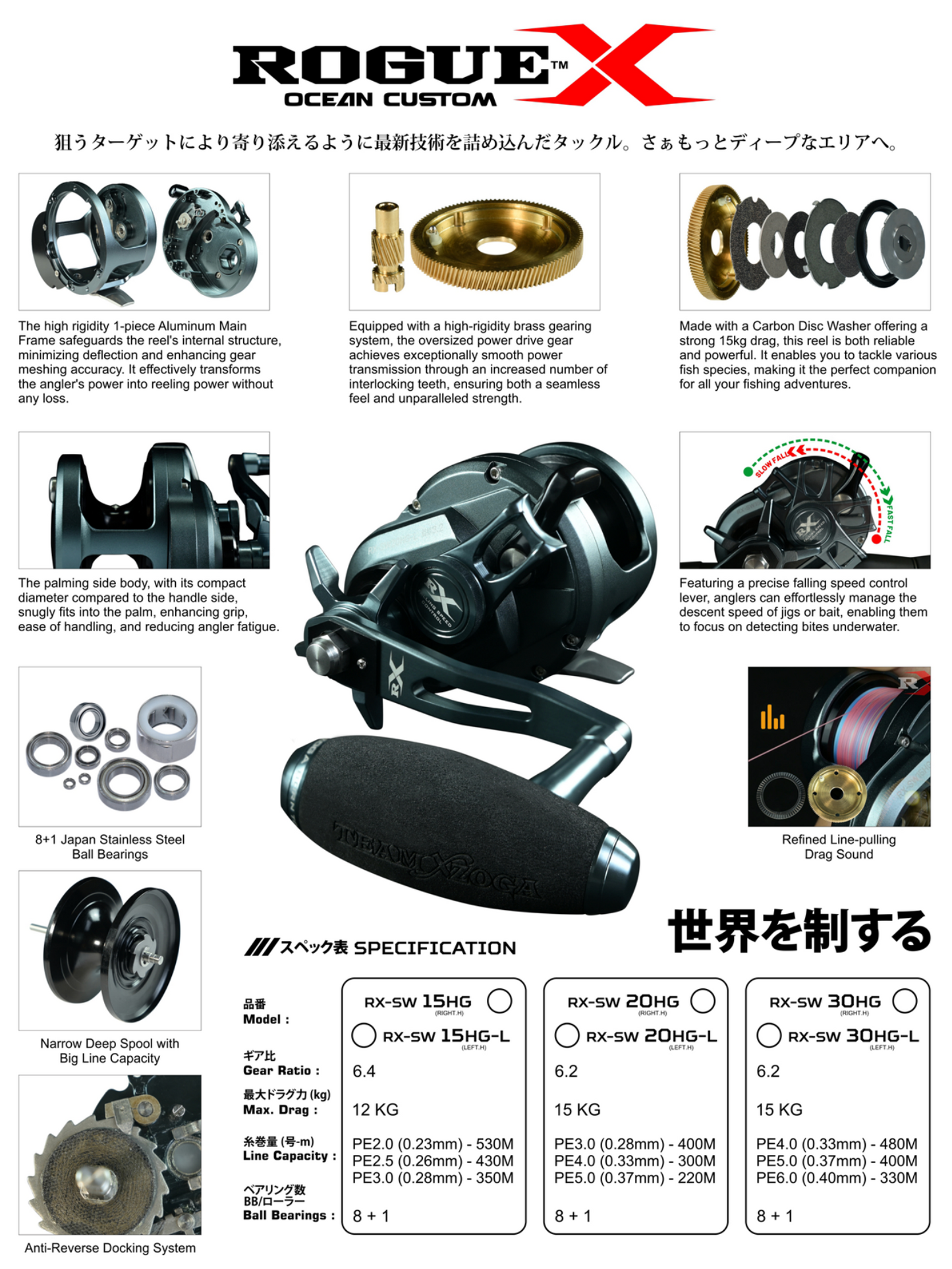 Xzoga TXZ Reel Rogue-x - Rx-sw 20 Hg