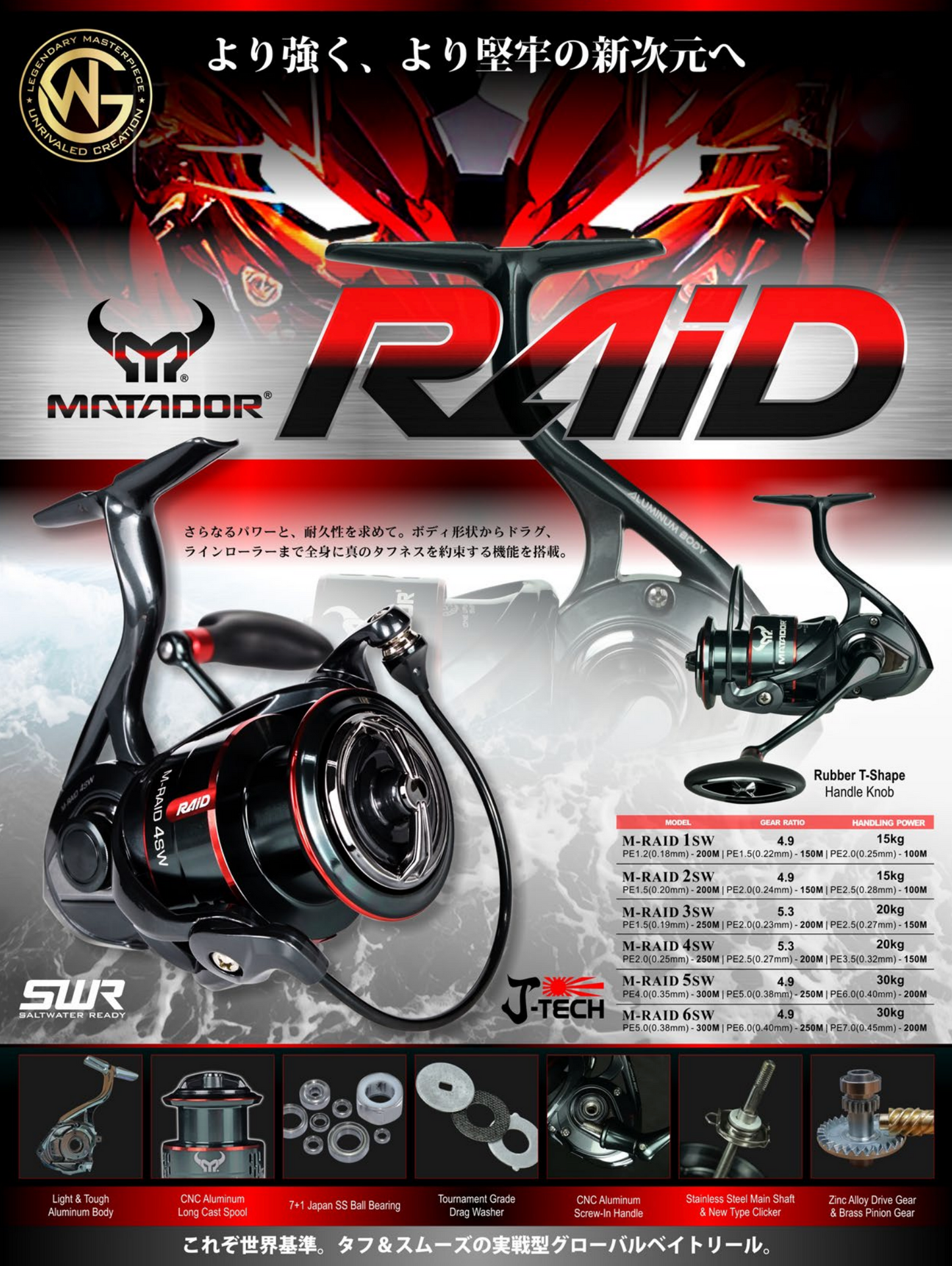 Gawas Reel M-raid 4000SW