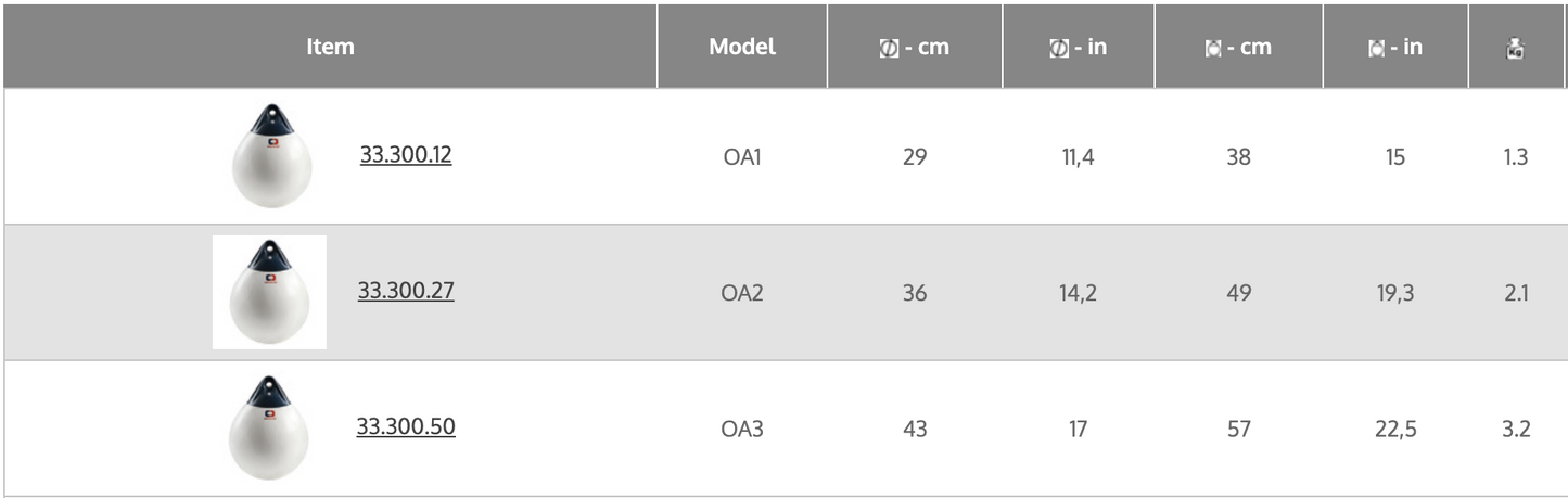 Osculati Heavy Duty OA2 Fender And Buoy
