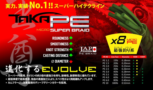 Xzoga X.braid 1500Y A8 - PE8 - 100LB /0.47mm