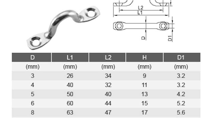 Stainless Steel Wire Eye Strap
