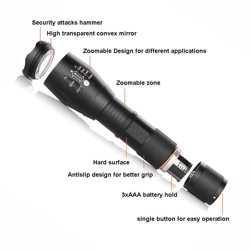 Uv light with zoom