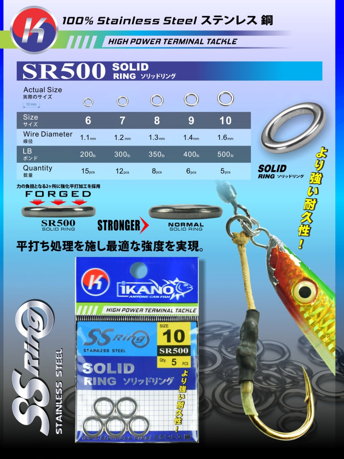 Ikano S.steel Solid Ring ( 6'S) Ss-sr 500 - 9