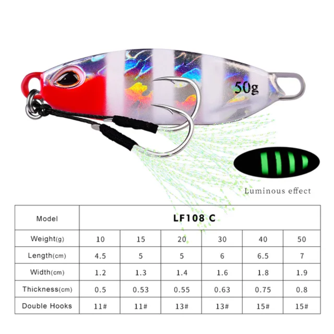 Aioute Metal Jig