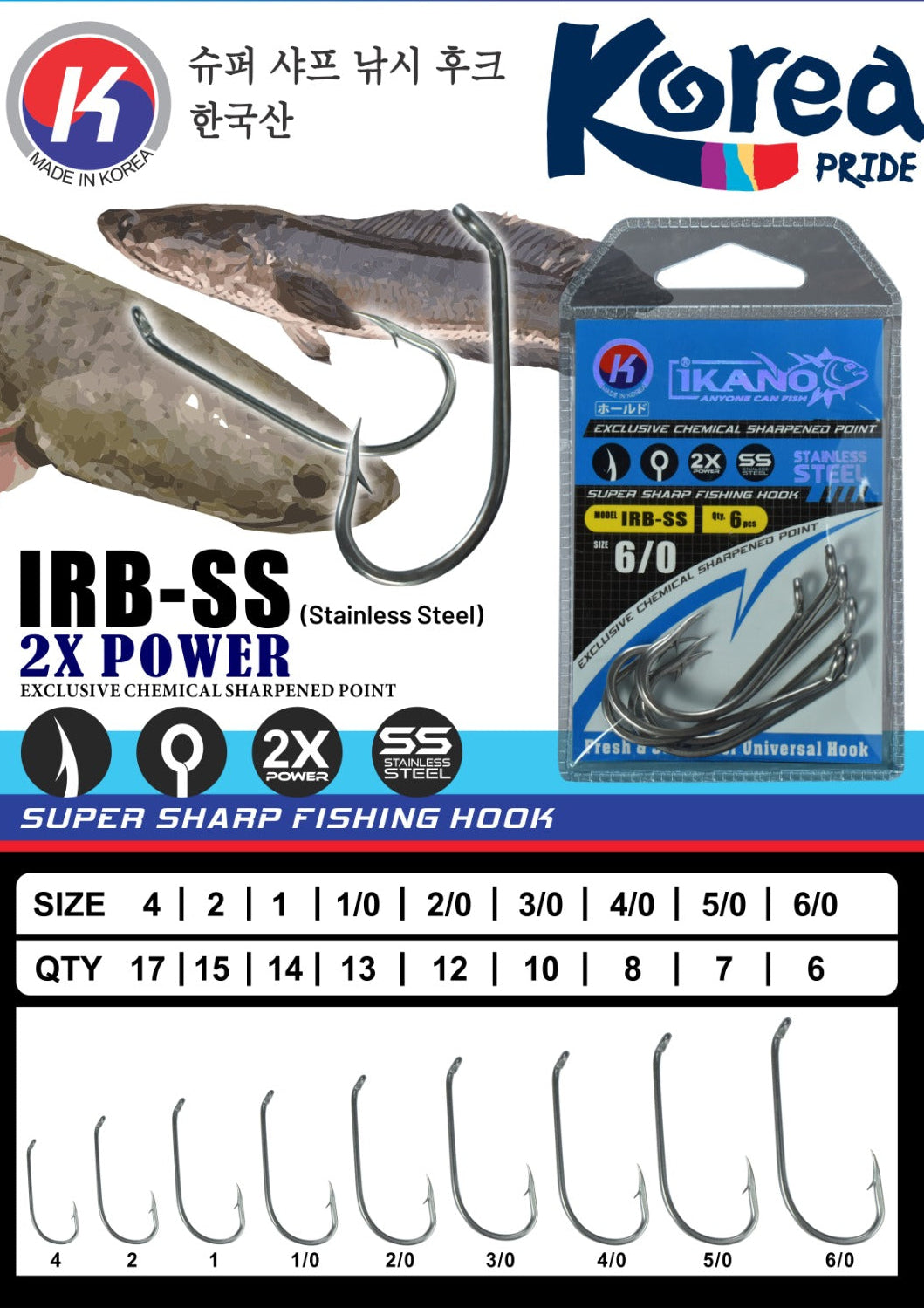 Ikano R.bent S.steel
