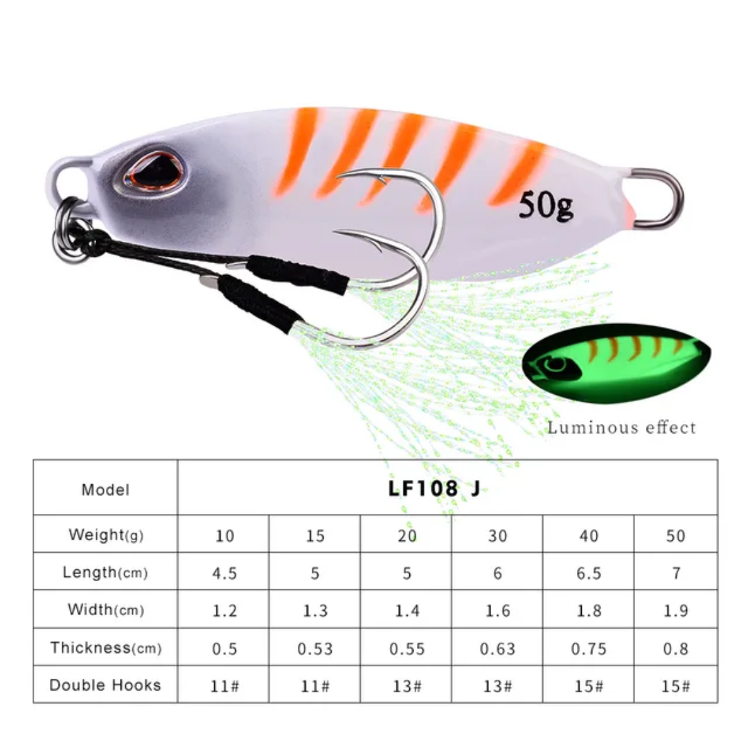 Aioute Metal Jig