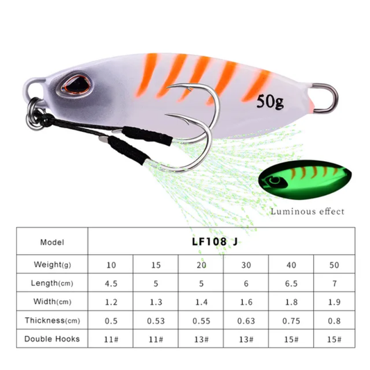 Aioute Metal Jig