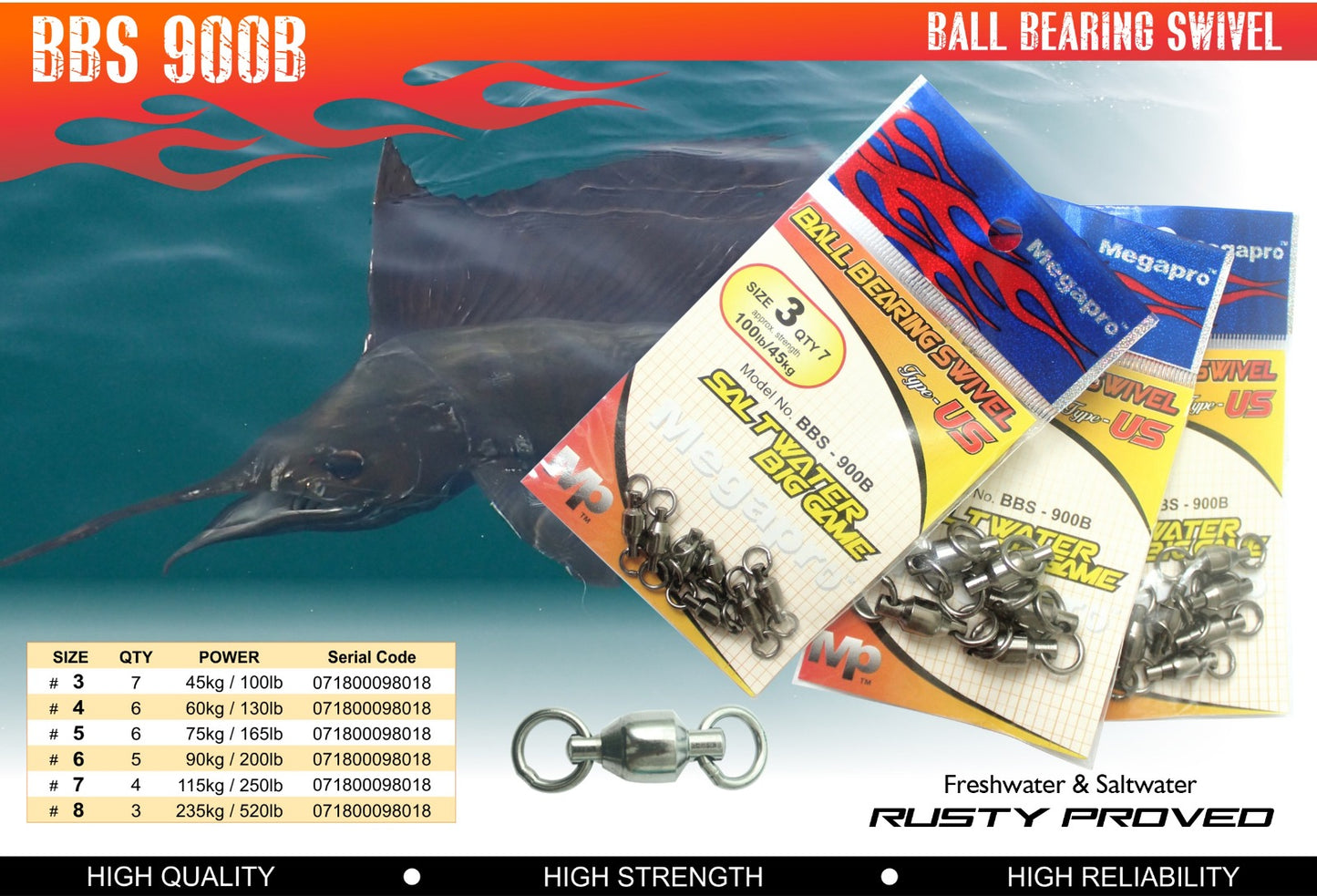 Megapro Ball Bearing Swivel 6S | 900B Size 3