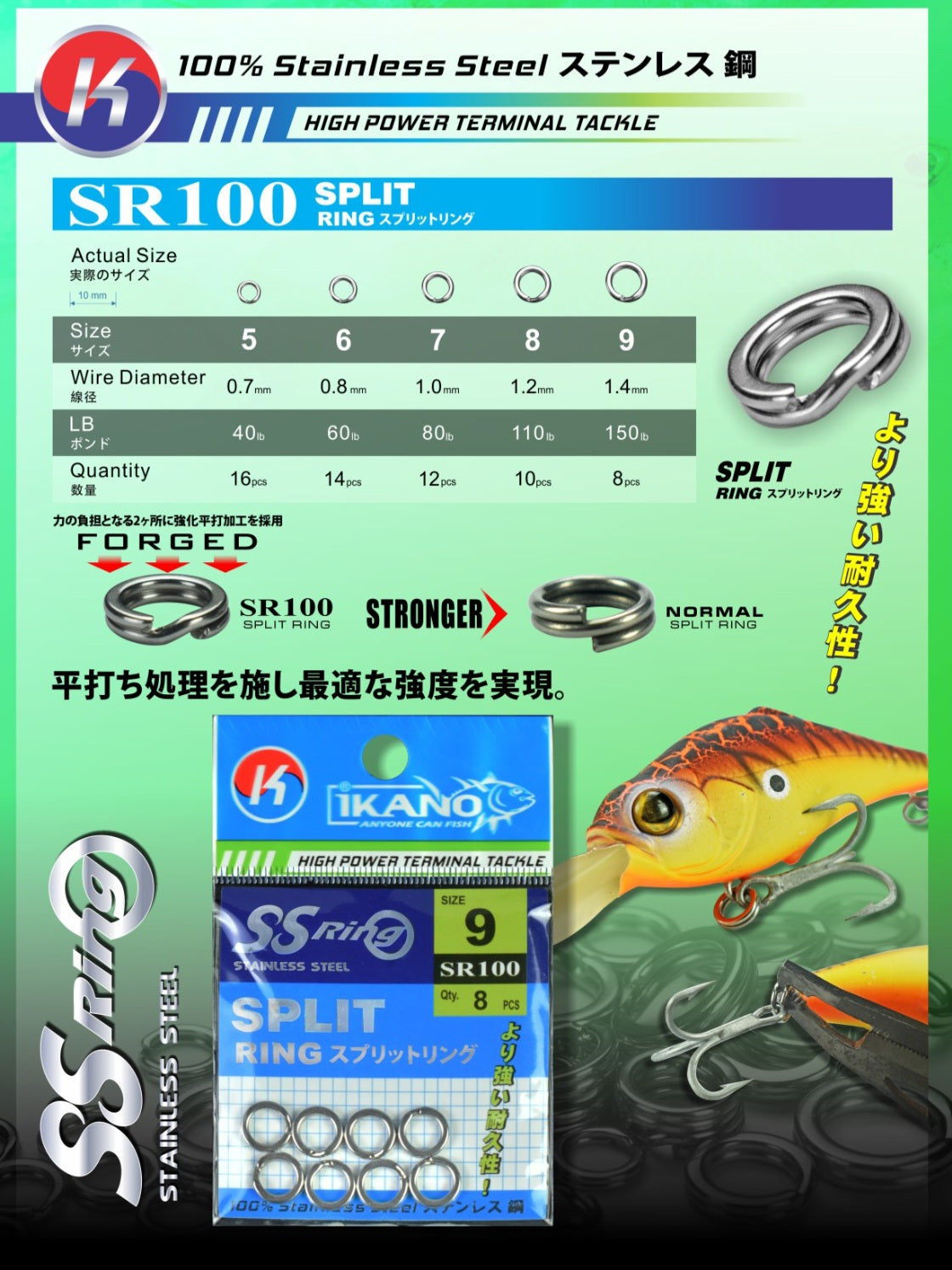 Ikano S.steel Split Ring (14'S) Ss-sr 100 6