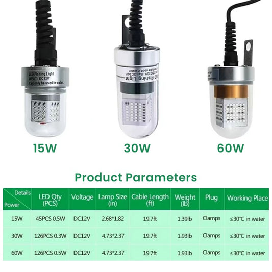 Underwater Fishing Light 30W – Green