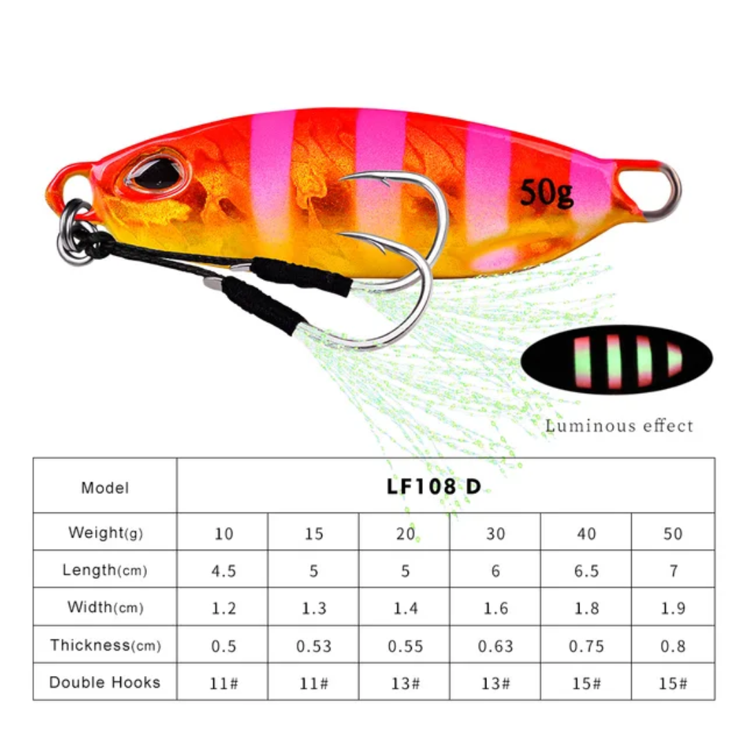Aioute Metal Jig